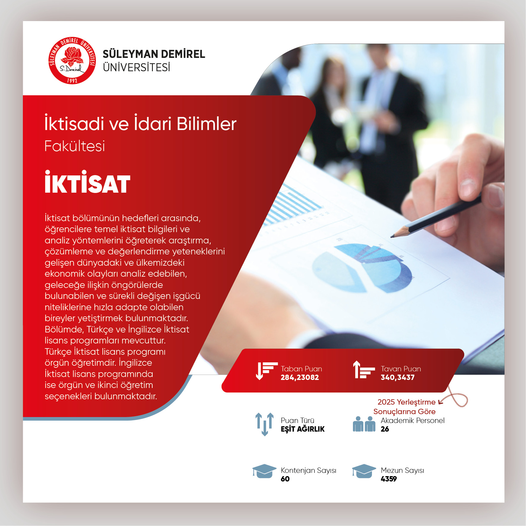 İktisadi ve İdari Bilimler Fakültesi